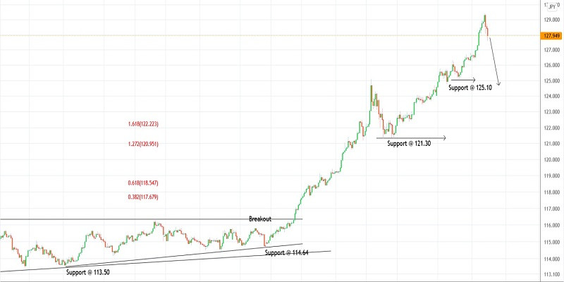 analytics625feb464fb9a.jpg