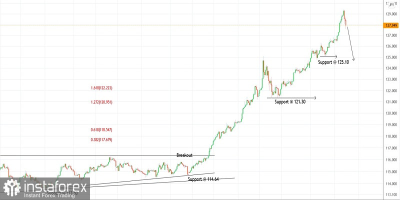 analytics625feb464fb9a.jpg