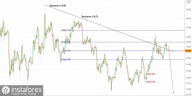 analytics625ffa9d88dc9.jpg