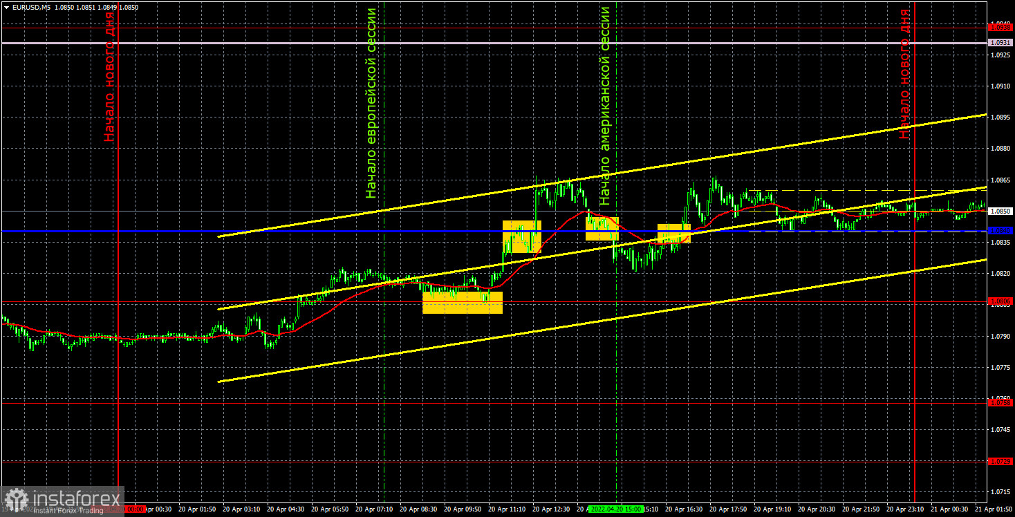 Прогноз и торговые сигналы по EUR/USD на 21 апреля. Отчет COT. Детальный разбор движения пары и торговых сделок. Евровалюта с горем пополам начала корректироваться. 