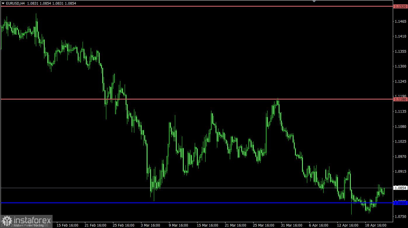 Handelsplan für EUR/USD und GBP/USD am 21.04.2022