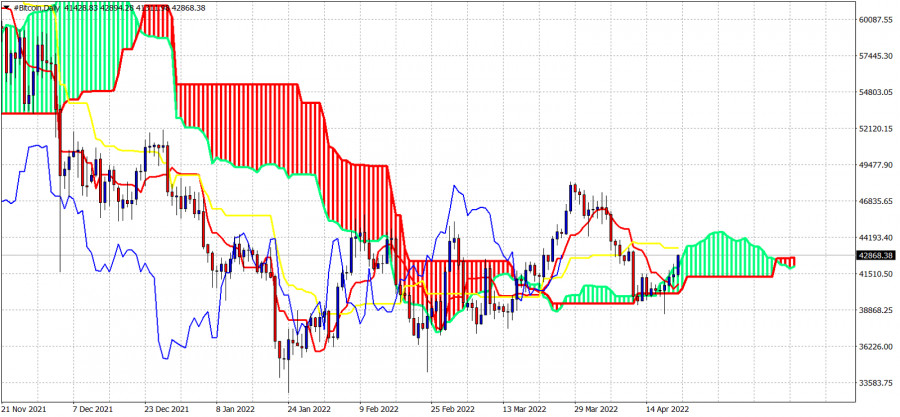 This image is no longer relevant