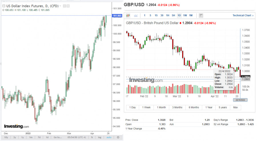 This image is no longer relevant