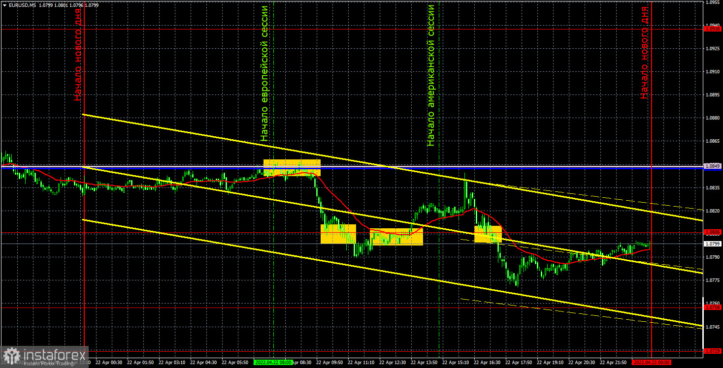 Прогноз и торговые сигналы по EUR/USD на 25 апреля. Отчет COT. Детальный разбор движения пары и торговых сделок. Евровалюта закончила неделю опять на минорной ноте. 