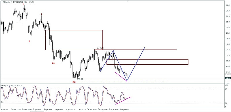 This image is no longer relevant