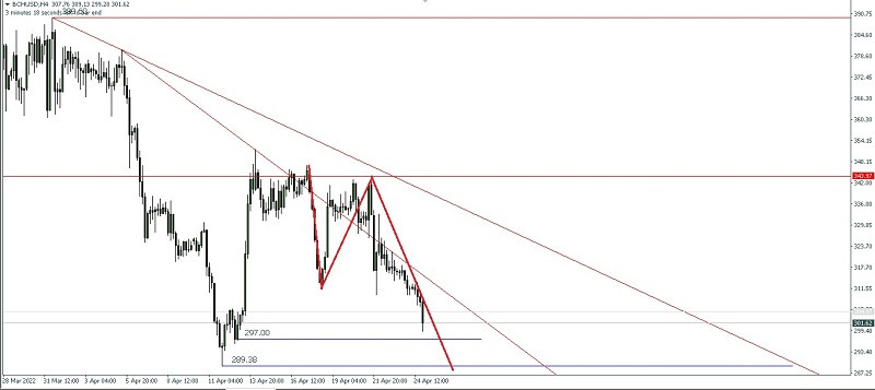 This image is no longer relevant