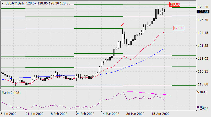 This image is no longer relevant