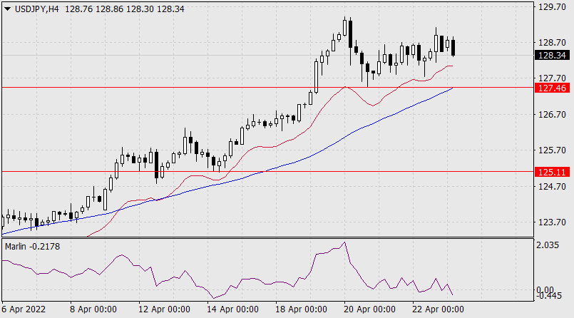 This image is no longer relevant