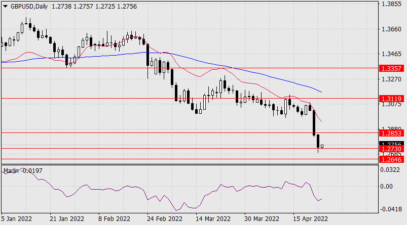 This image is no longer relevant