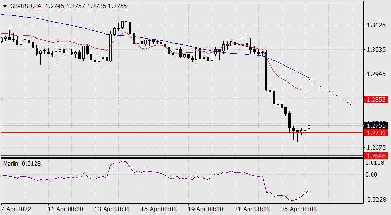 This image is no longer relevant