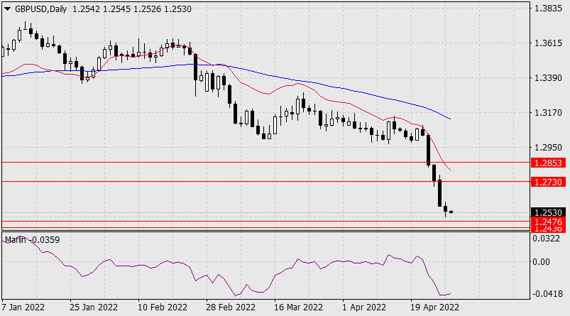 This image is no longer relevant