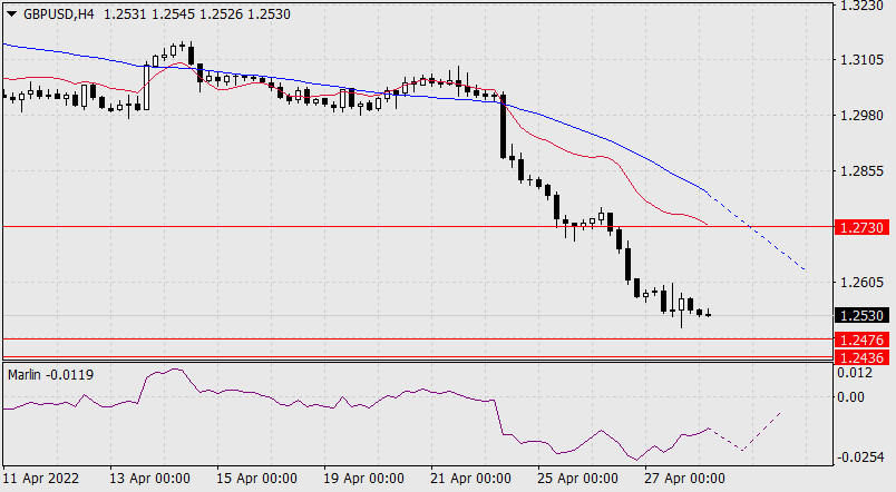 This image is no longer relevant