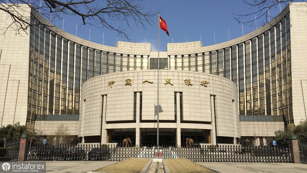 НБК укрепляет юань, Пекин тестирует всех подряд на коронавирус, а покупатели евро и фунта готовят коррекцию