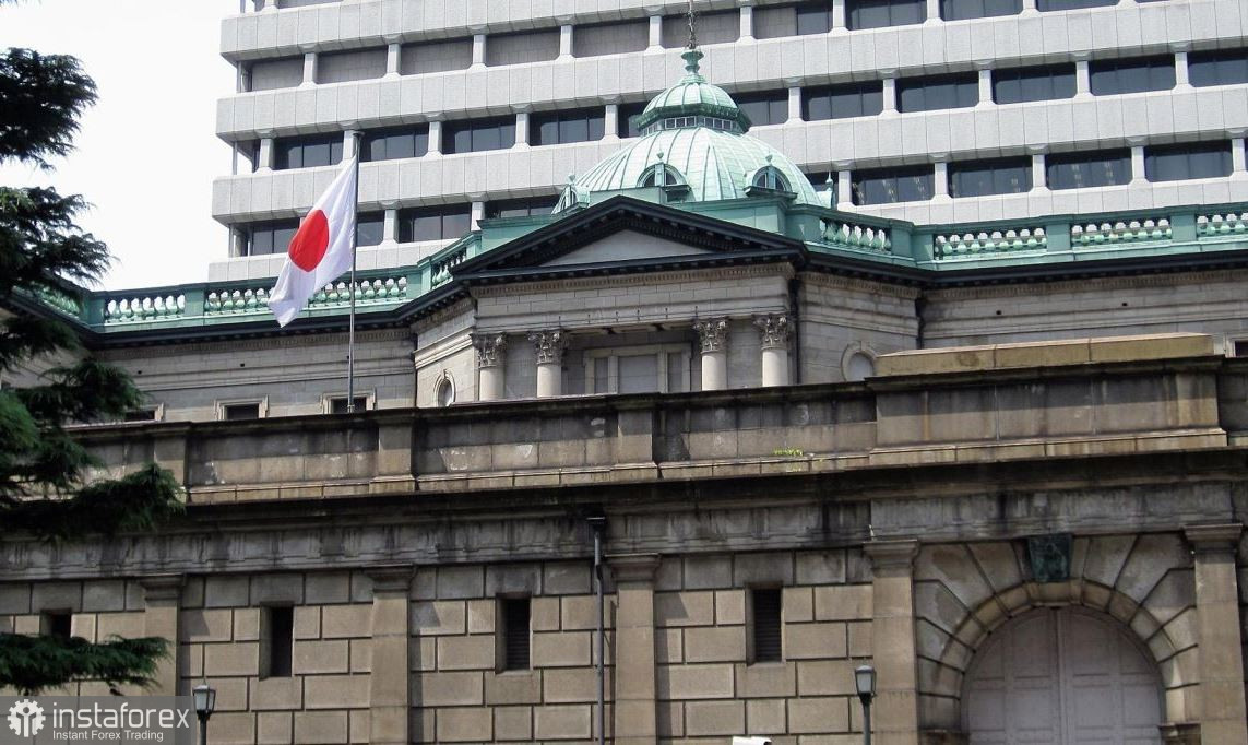 Банк Японии спровоцировал резкое падение иены