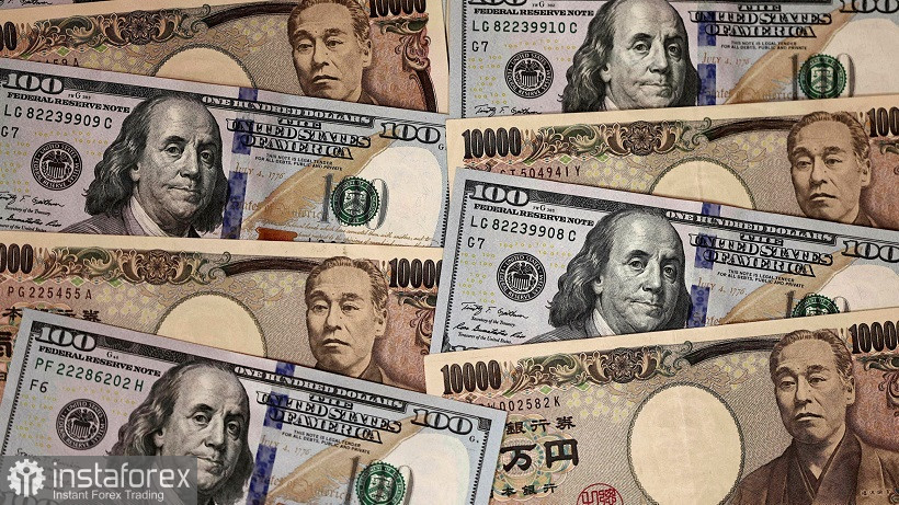 USD/JPY. Пессимизм Банка Японии, 20-летний ценовой рекорд и северные перспективы