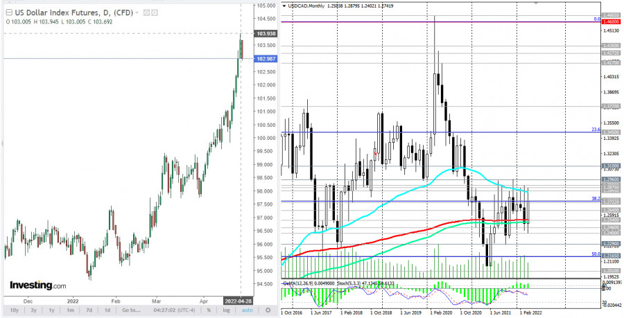 analytics626bb2aeebcca.jpg