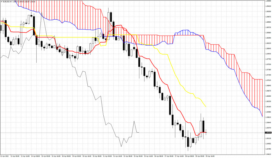 analytics626bedc790bb6.jpg