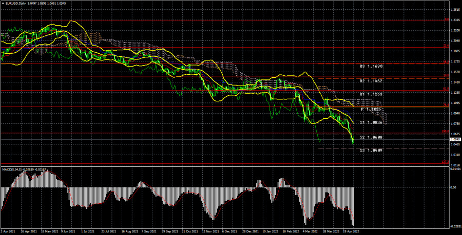 analytics626cbc9d882de.jpg