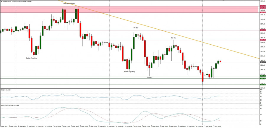 This image is no longer relevant