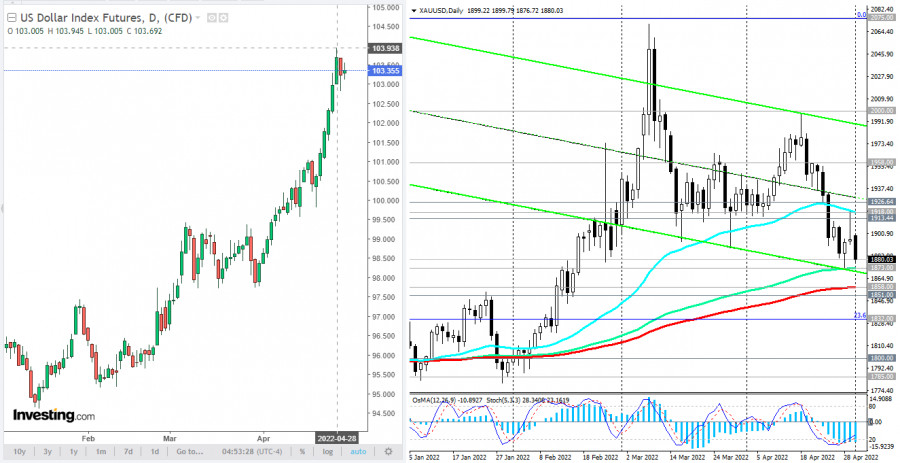 This image is no longer relevant