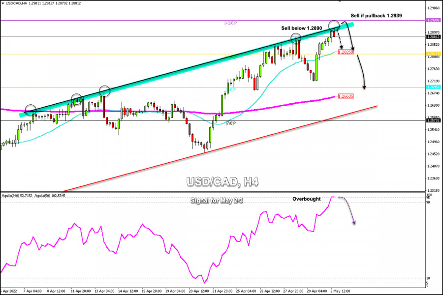 This image is no longer relevant