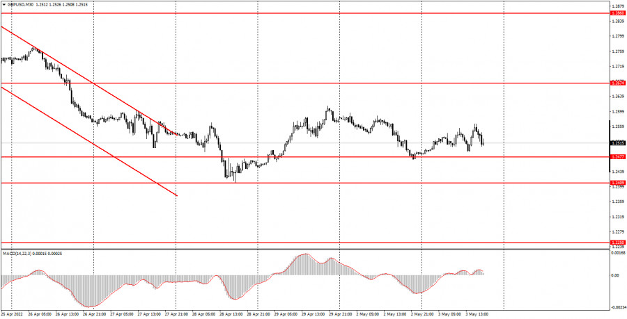 This image is no longer relevant