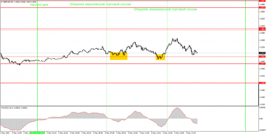 This image is no longer relevant