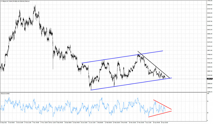 This image is no longer relevant