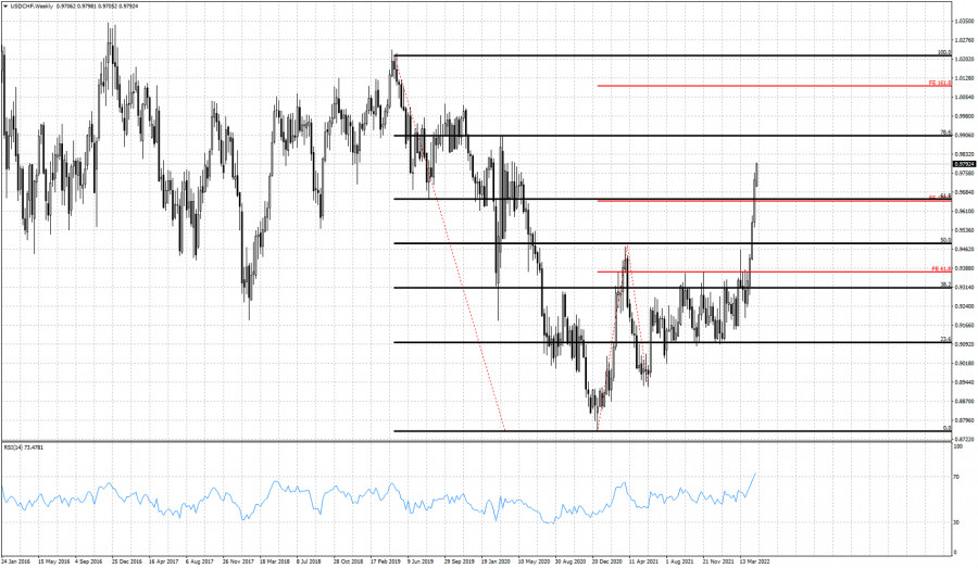 This image is no longer relevant