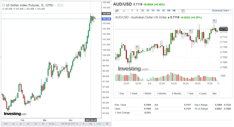 This image is no longer relevant