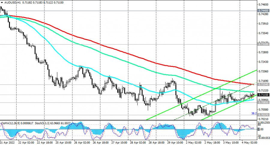 This image is no longer relevant