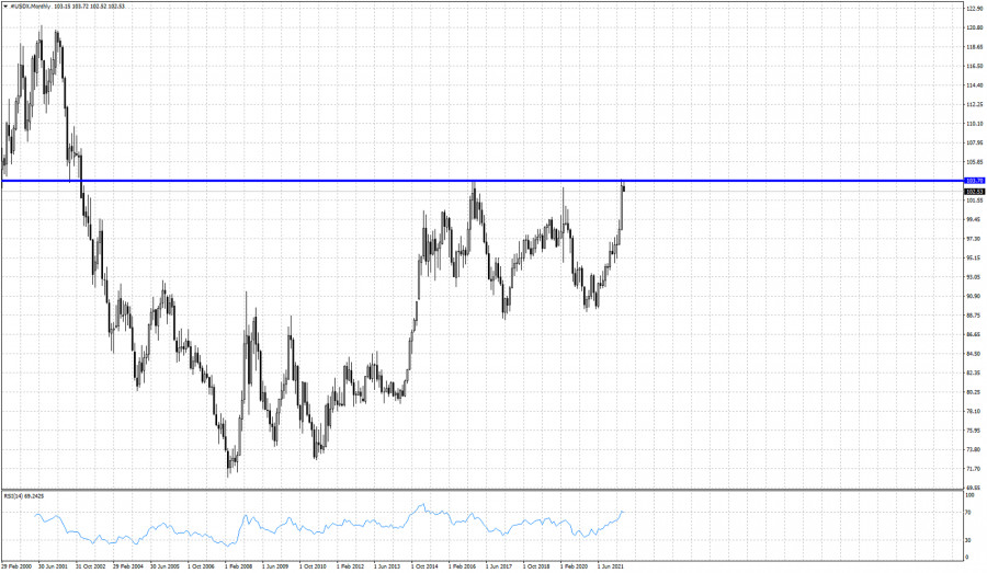 This image is no longer relevant