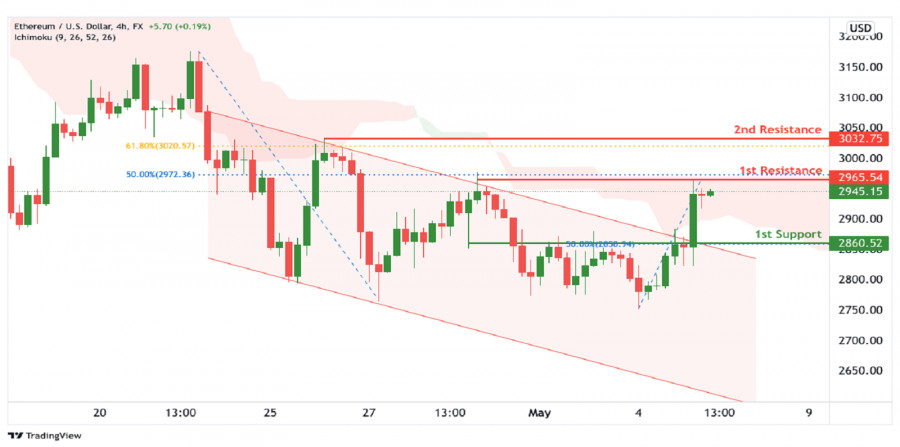 This image is no longer relevant