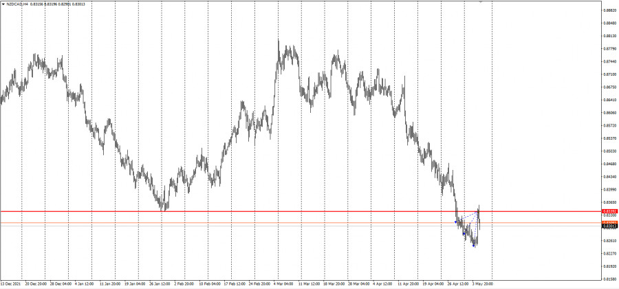 analytics62737eab09dbd.jpg