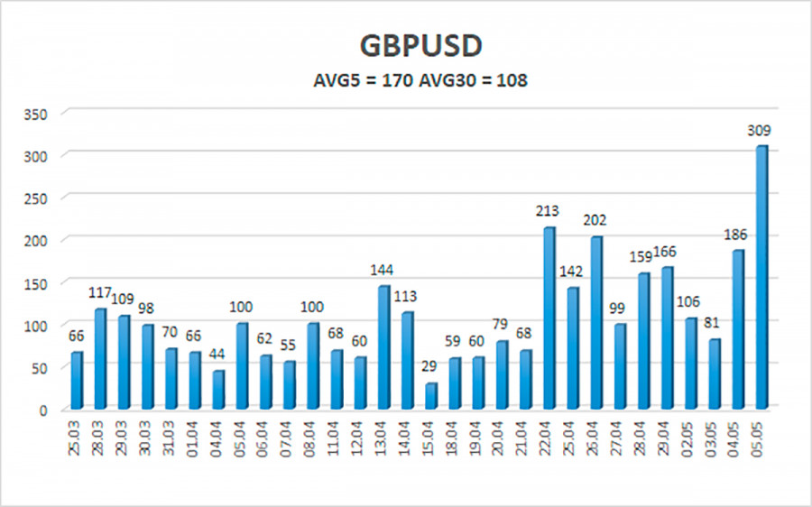 analytics627466ccb0613.jpg