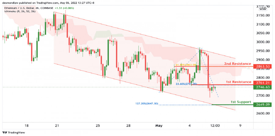 This image is no longer relevant