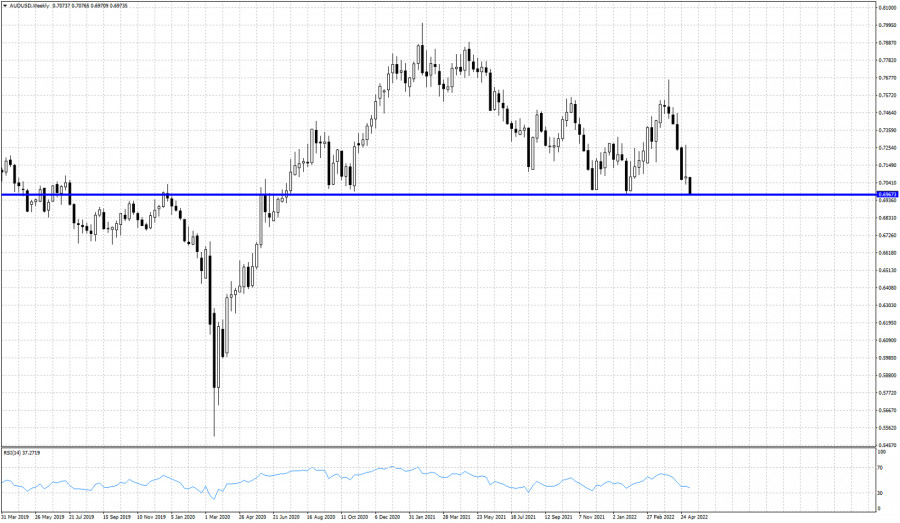 This image is no longer relevant