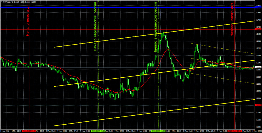 analytics6279acb28cc59.jpg