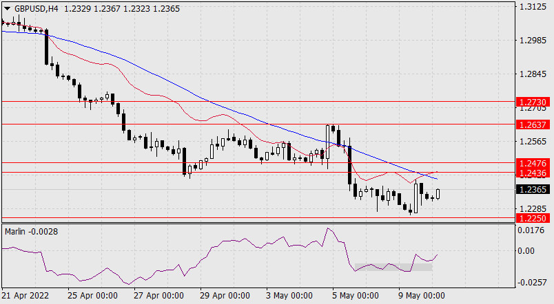 This image is no longer relevant