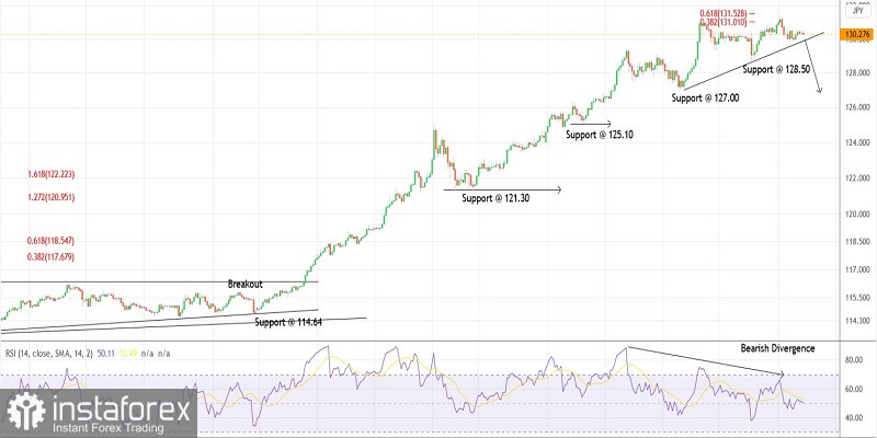 analytics627b48dd7cb3e.jpg