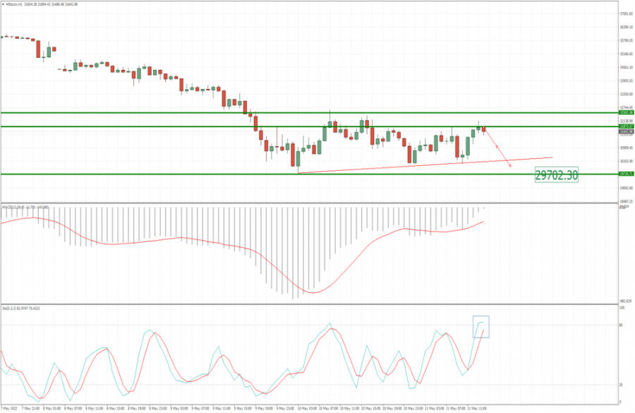 This image is no longer relevant