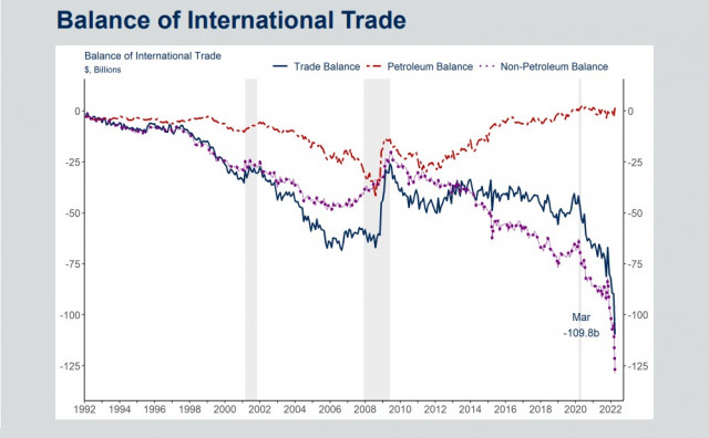 Los operadores anticipan los datos de inflación de EE. UU.; panorama del USD, CAD, JPY