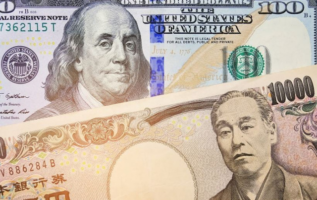 显然，美元/日元已经指定了它的"价格上限"。 4 月底，美元兑日元买家进入 131 位区域，但未能在该区域站稳脚跟，回落数步，至 128-130 区域。