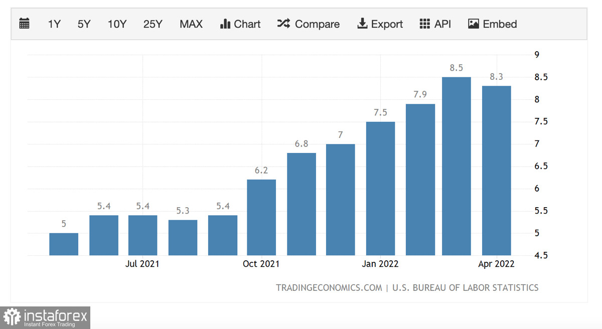 analytics627cbee76e136.jpg