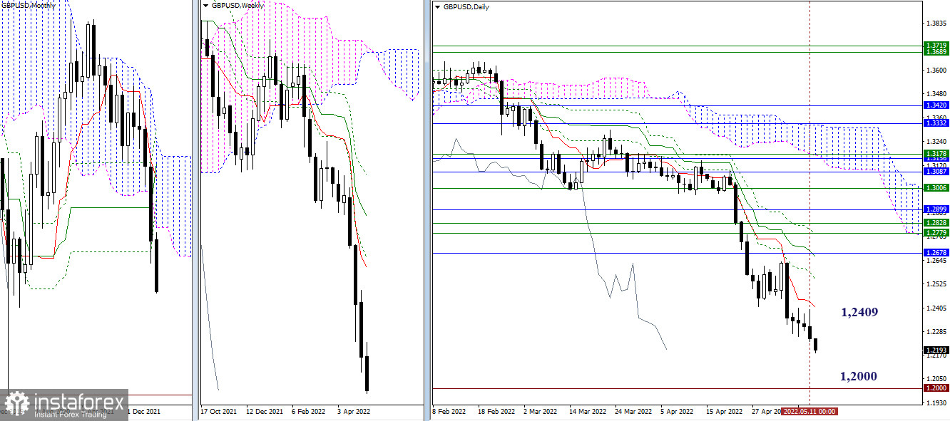 analytics627cce1670285.jpg