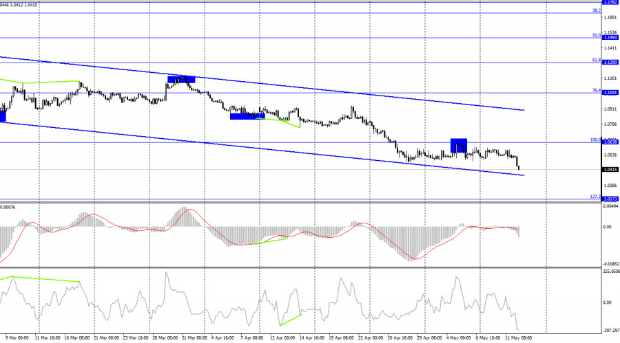 analytics627cfcc70bd29.jpg