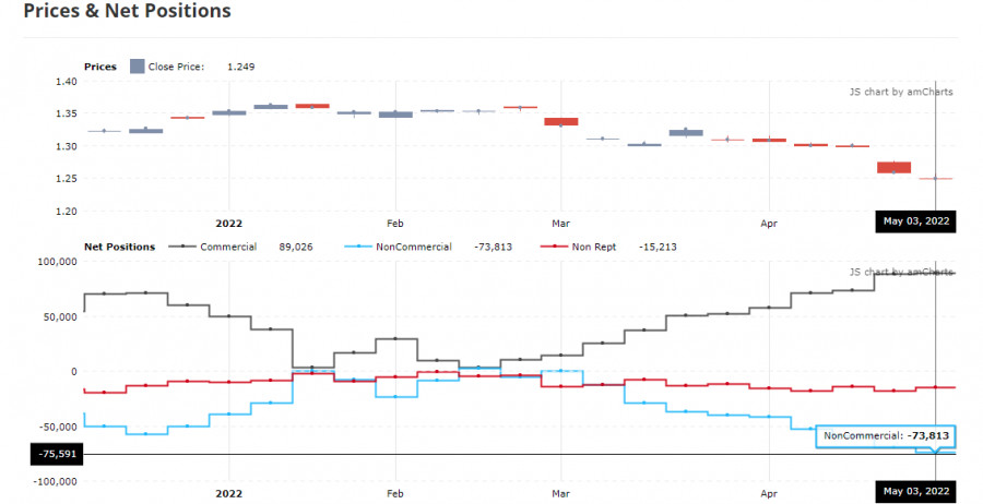 This image is no longer relevant