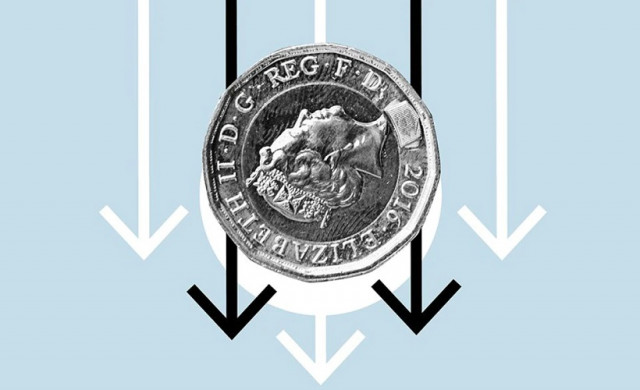 GBP / USD. Lạm phát ở Anh tăng kỷ lục: đồng bảng Anh nhìn vào tương lai với sự bi quan