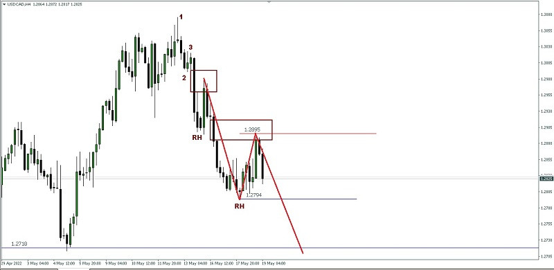 This image is no longer relevant