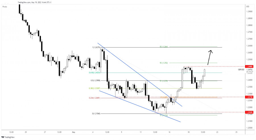 This image is no longer relevant